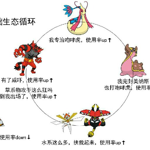 mk天空空